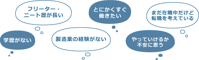 お仕事に関する悩み